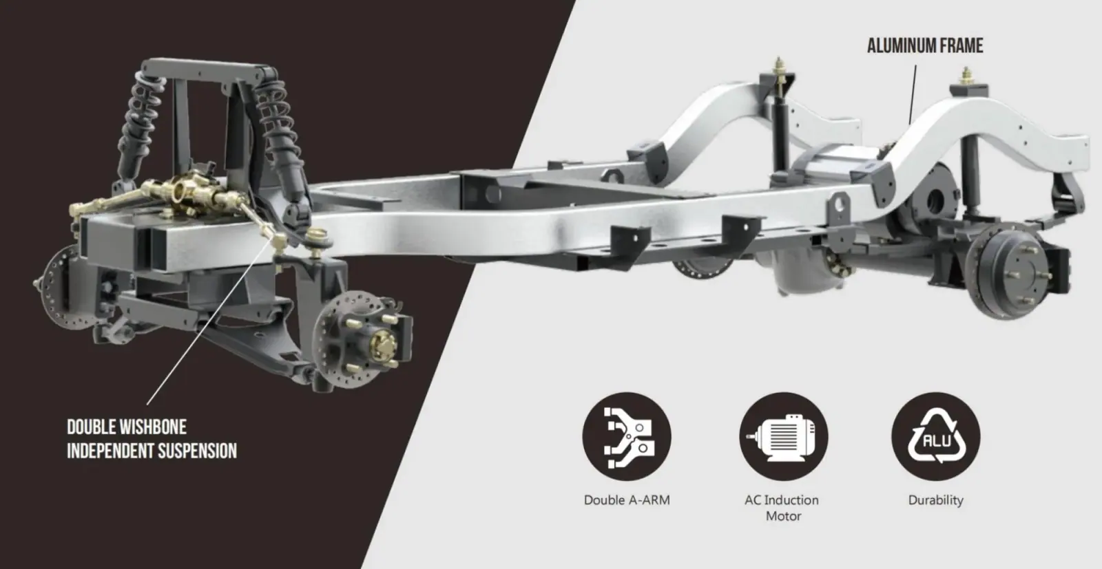 TARA Personal Transportation Vehicles Aluminium Chassis for Durable Performance